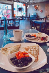 Read more about the article Where to Eat Breakfast in Chattanooga